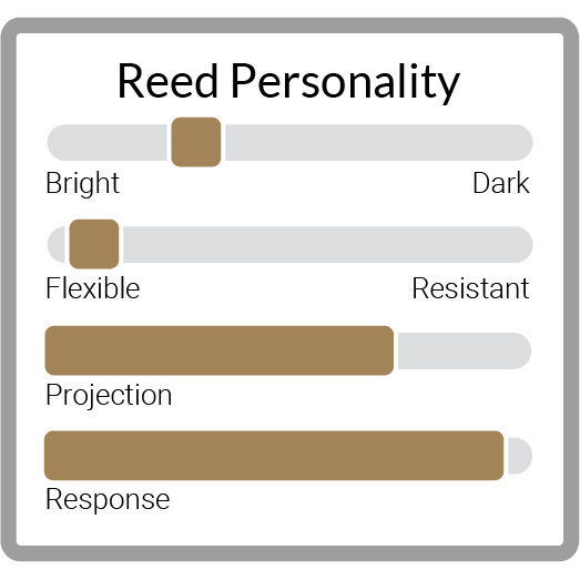 Legere american online cut tenor