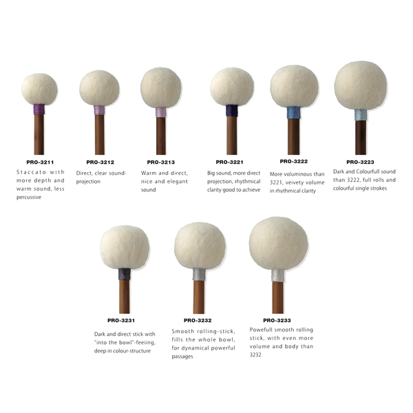 playwood-artist-series-model-
