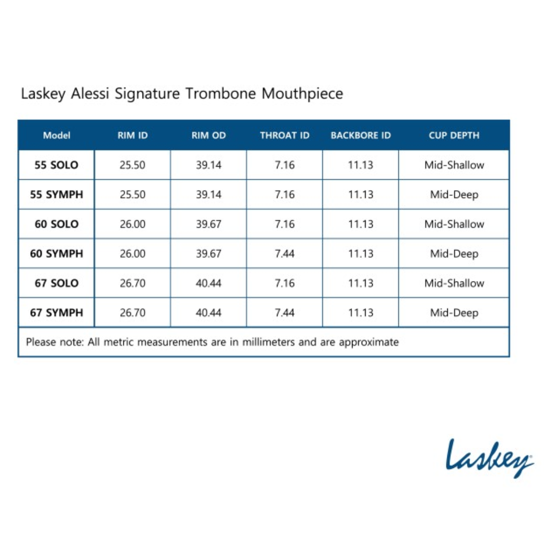 Laskey - Alessi Signature Large Shank Tenor Trombone Mouthpiece