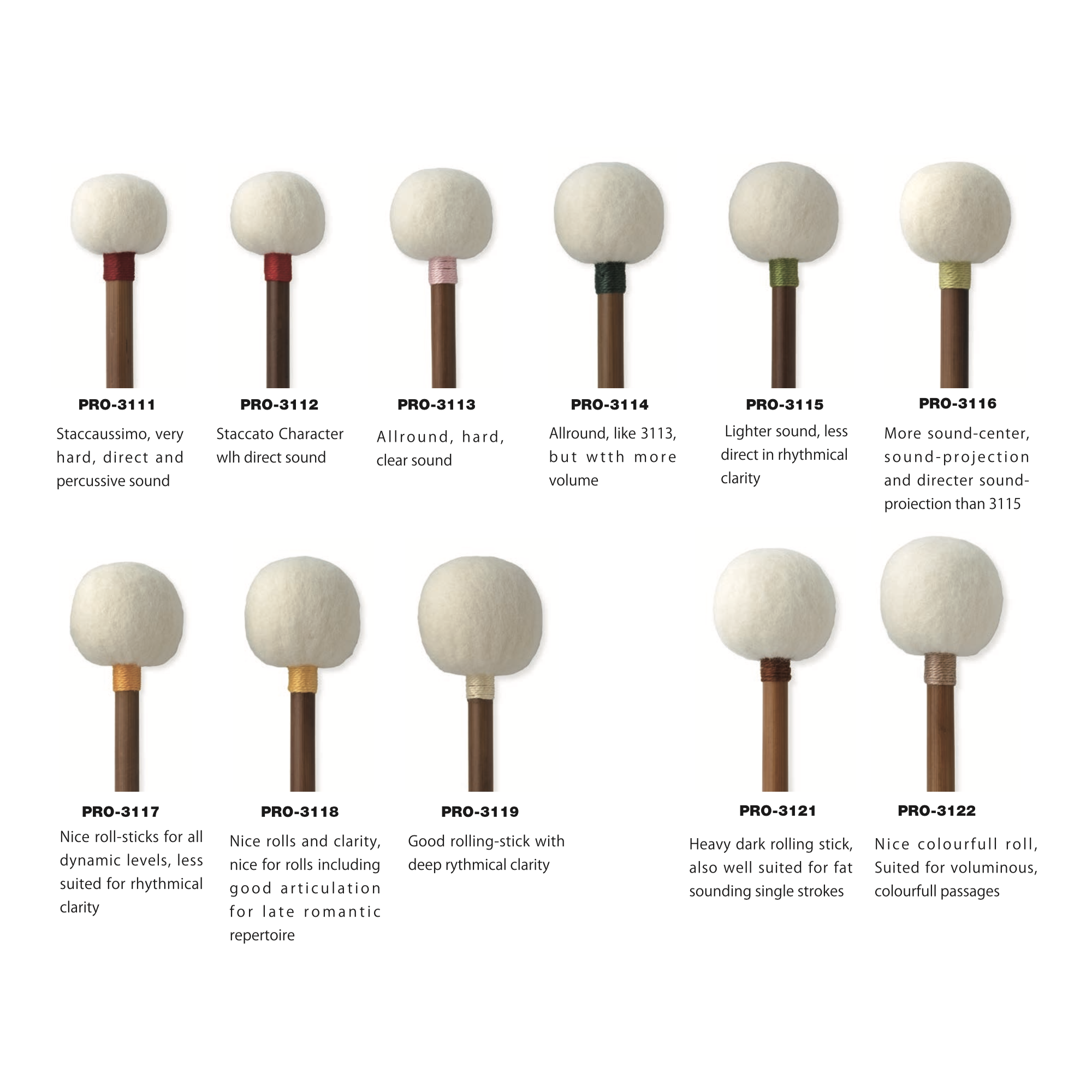 PlayWood - Artist Series Model PRO-3100 Classical Series Timpani Mallets-Percussion-PlayWood-Music Elements