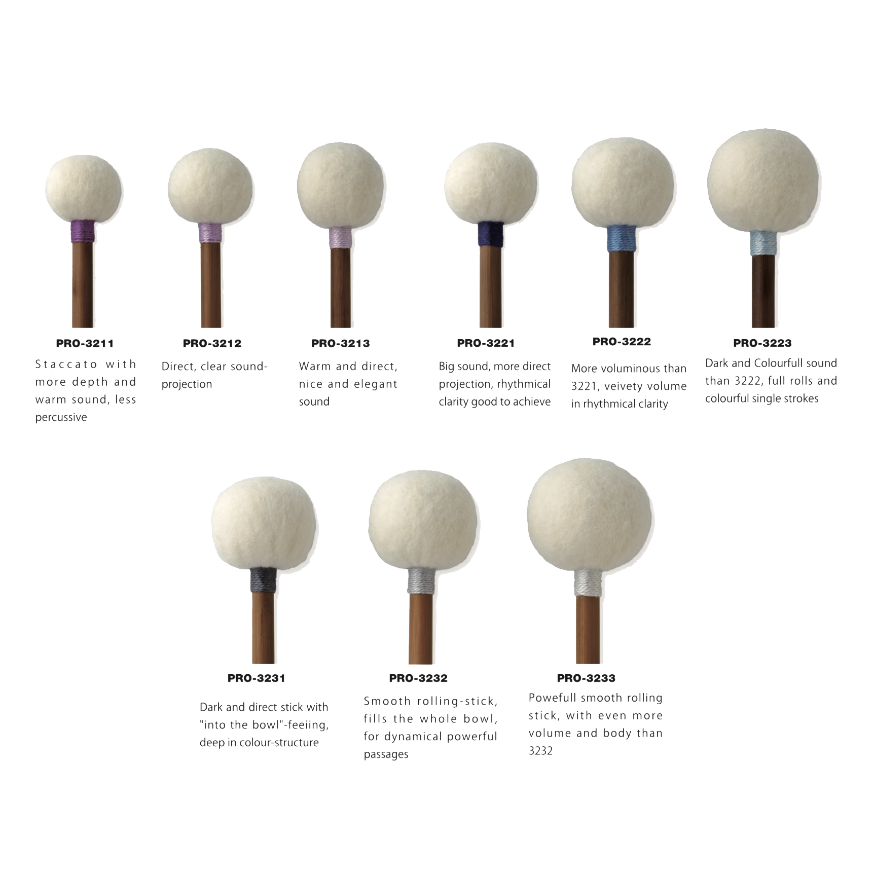 PLAY WOOD R.CURFS Model PRO-3221 マレット 楽器・機材 PLAY WOOD R PLAY WOOD R.CURFS Model PRO-3221 マレット 楽器・機材 PLAY WOOD R