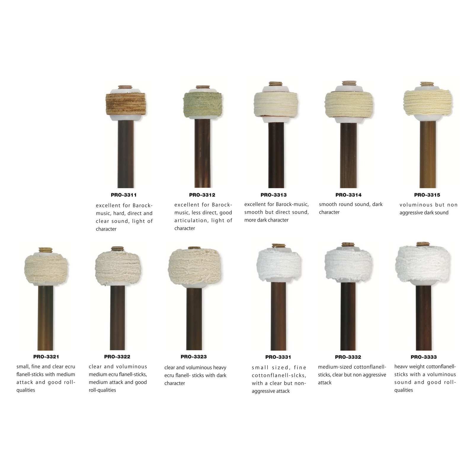 PlayWood - Artist Series Model PRO-3300 Flannel Series Timpani Mallets-Percussion-PlayWood-Music Elements