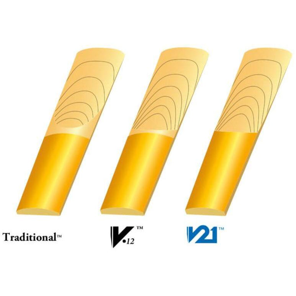 Vandoren - Traditional Soprano Saxophone Reeds - Music Elements