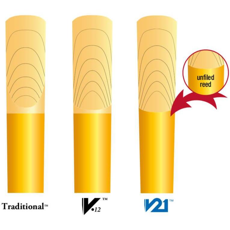 Vandoren - Traditional Soprano Saxophone Reeds-Saxophone-Vandoren-Music Elements