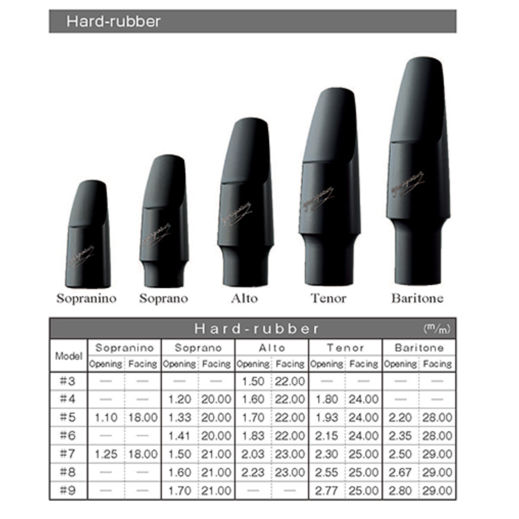 Music Elements Sopranino Saxophone Mouthpieces